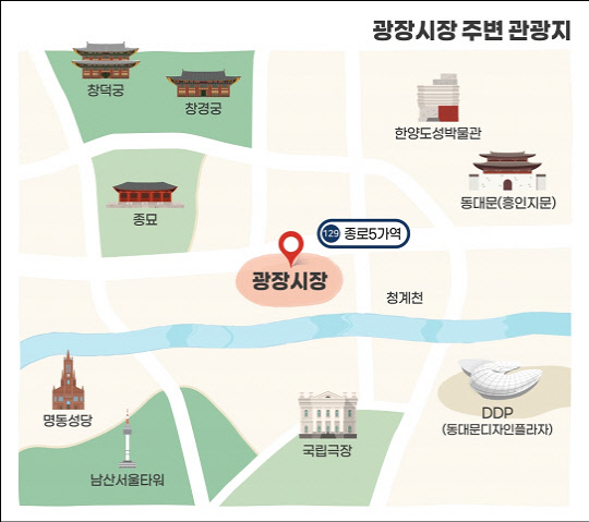 종로 광장시장 주변 관광지도 <한국간편결제진흥원 제공>